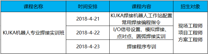 쿨C(j)